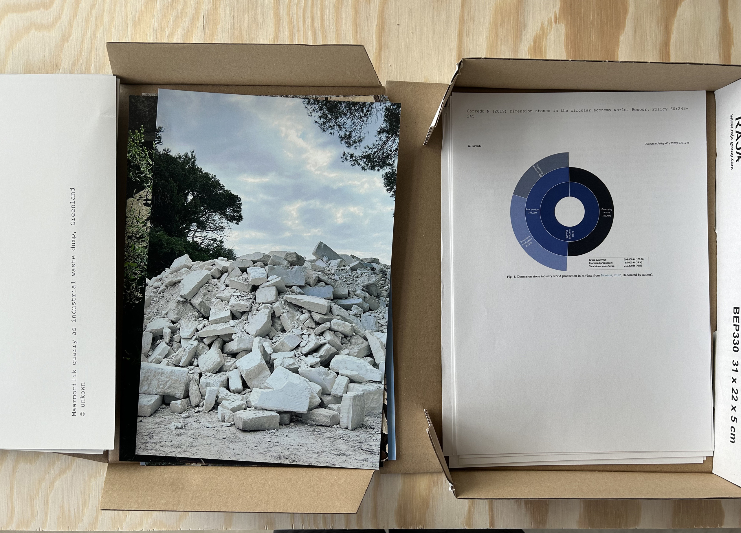 CAFx Commission on Circularity
