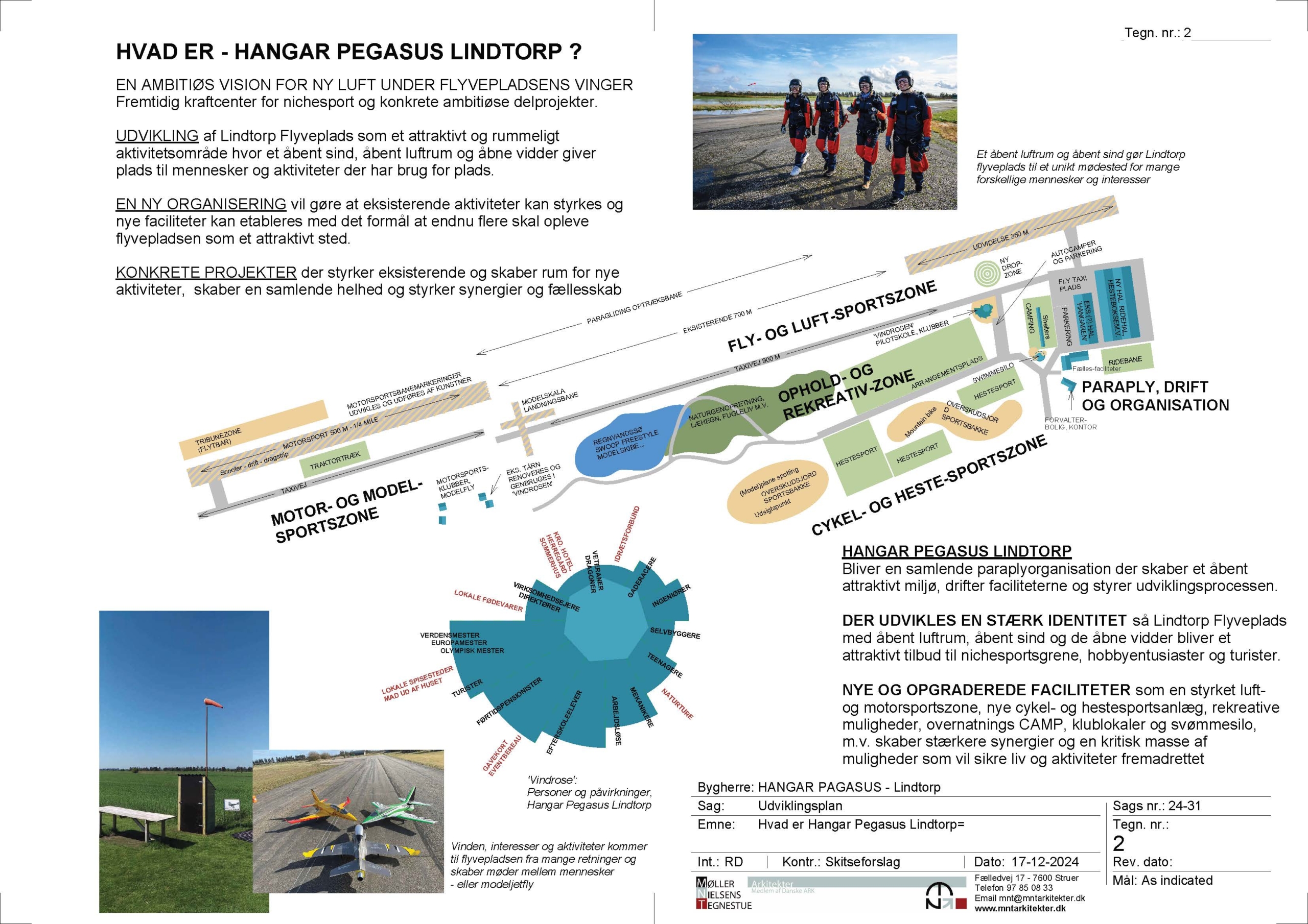 Hangar Pegasus Lindtorp