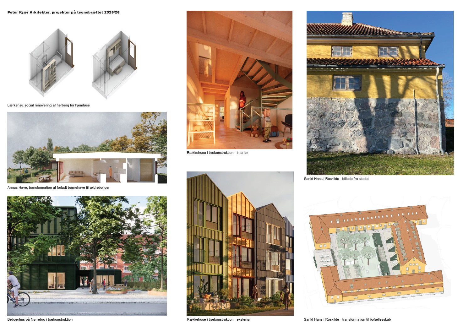 Praktik til lille tegnestue i København